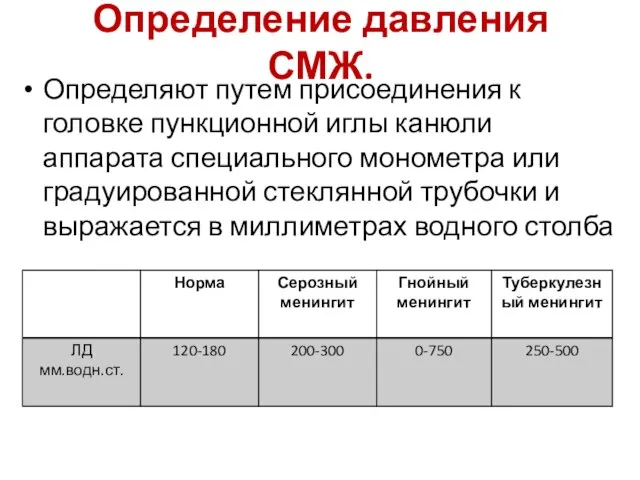 Определение давления СМЖ. Определяют путем присоединения к головке пункционной иглы канюли