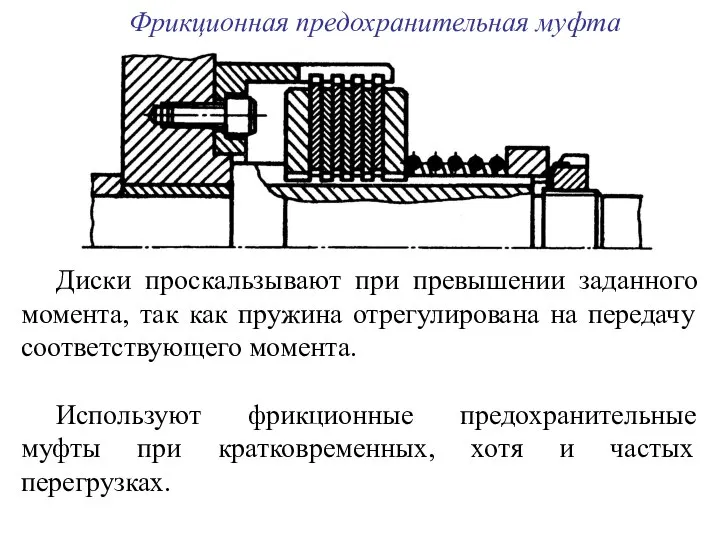 Фрикционная предохранительная муфта Диски проскальзывают при превышении заданного момента, так как