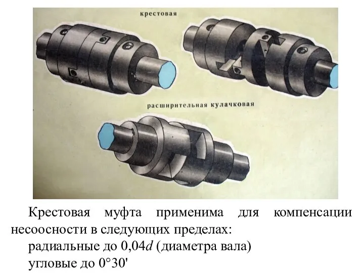 Крестовая муфта применима для компенсации несоосности в следующих пределах: радиальные до
