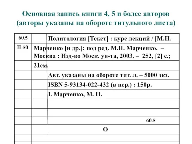 Основная запись книги 4, 5 и более авторов (авторы указаны на обороте титульного листа)