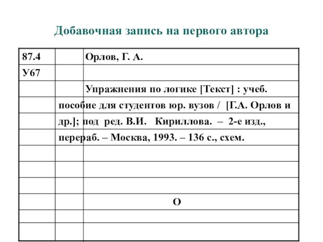 Добавочная запись на первого автора