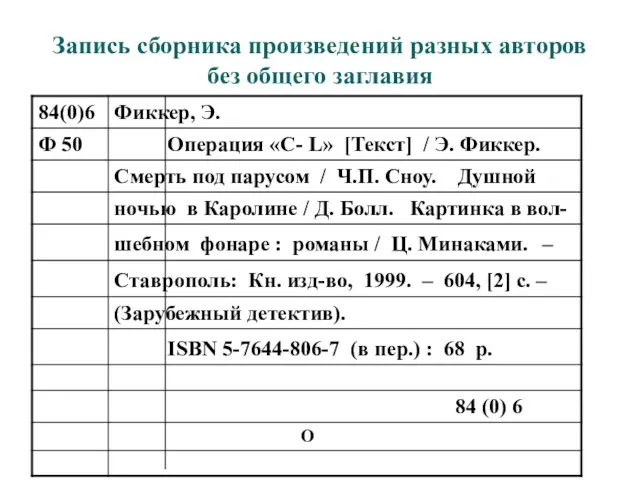 Запись сборника произведений разных авторов без общего заглавия