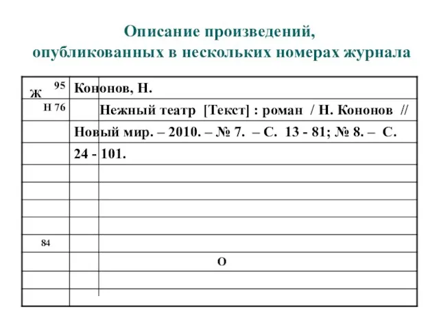 Описание произведений, опубликованных в нескольких номерах журнала Ж