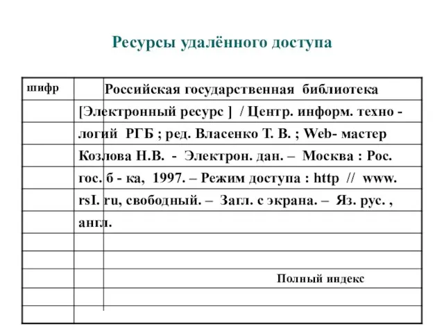 Ресурсы удалённого доступа