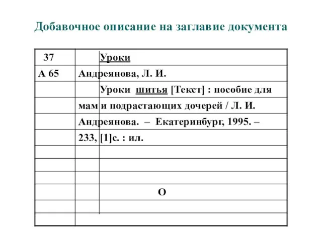 Добавочное описание на заглавие документа