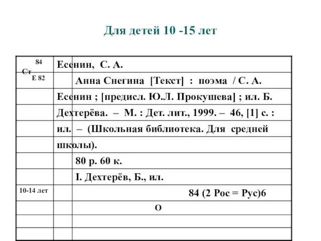 Для детей 10 -15 лет Ст