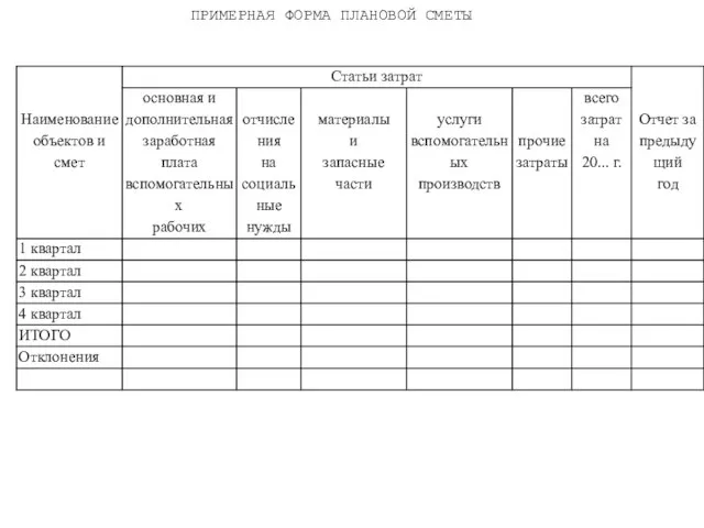 ПРИМЕРНАЯ ФОРМА ПЛАНОВОЙ СМЕТЫ