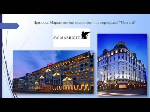 Приклад. Маркетингові дослідження в корпорації "Marriott"