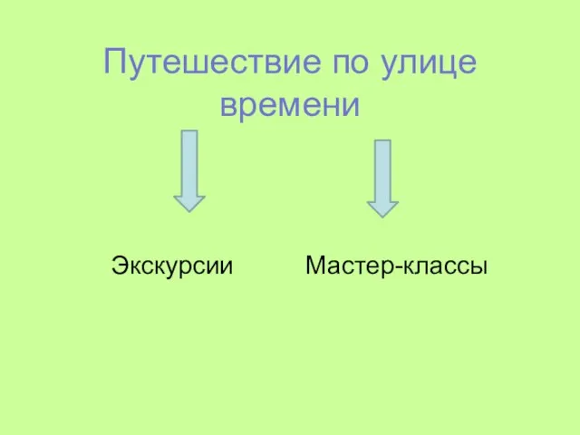 Путешествие по улице времени Экскурсии Мастер-классы