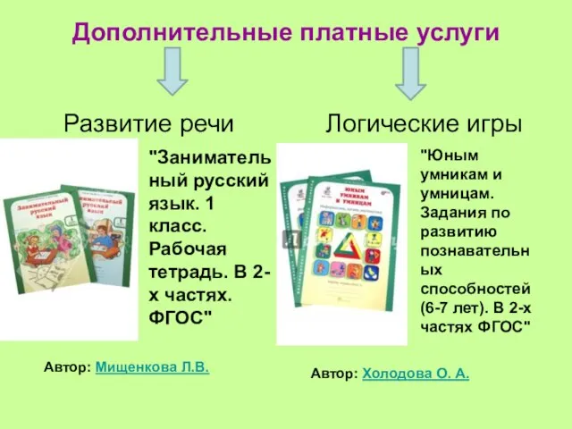 Дополнительные платные услуги Развитие речи Логические игры "Занимательный русский язык. 1