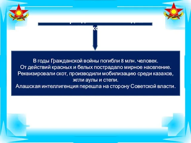 Итоги гражданской войны для Казахстана В годы Гражданской войны погибли 8