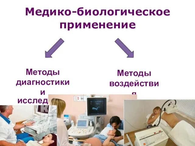 Медико-биологическое применение Методы диагностики и исследований Методы воздействия