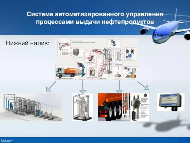 Система автоматизированного управления процессами выдачи нефтепродуктов Нижний налив:
