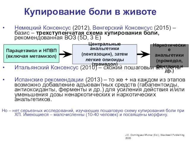 Купирование боли в животе Немецкий Консенсус (2012), Венгерский Консенсус (2015) –