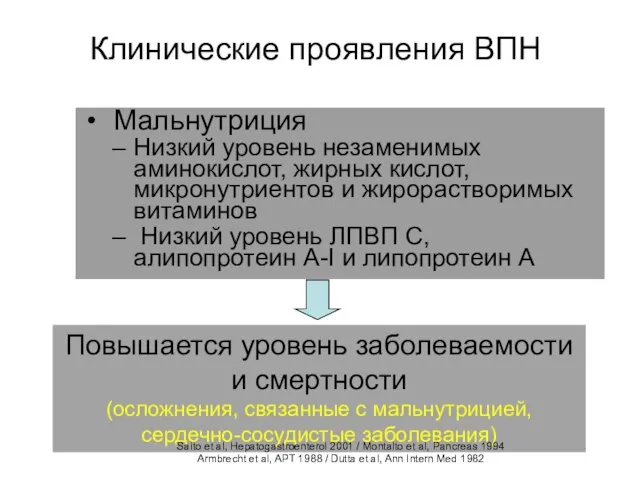 Мальнутриция Низкий уровень незаменимых аминокислот, жирных кислот, микронутриентов и жирорастворимых витаминов