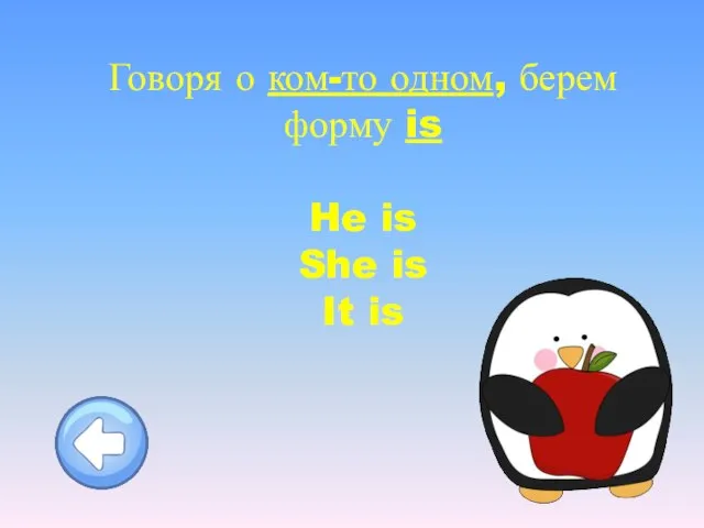 Говоря о ком-то одном, берем форму is He is She is It is