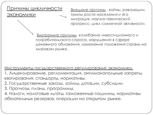 Причины цикличности экономики Внешние причины - войны, революции, темпы роста населения