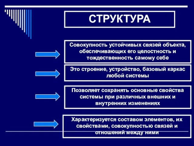 СТРУКТУРА Совокупность устойчивых связей объекта, обеспечивающих его целостность и тождественность самому