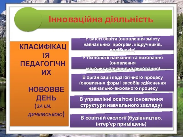 . . КЛАСИФІКАЦІЯ ПЕДАГОГІЧНИХ НОВОВВЕДЕНЬ (ЗА І.М. ДИЧКІВСЬКОЮ) У змісті освіти