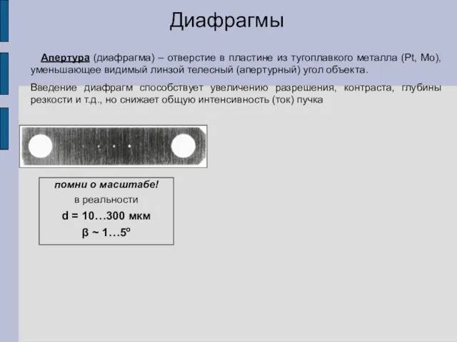 Диафрагмы помни о масштабе! в реальности d = 10…300 мкм β