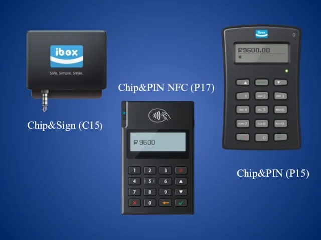 Chip&Sign (C15) Chip&PIN (P15) Chip&PIN NFC (P17)