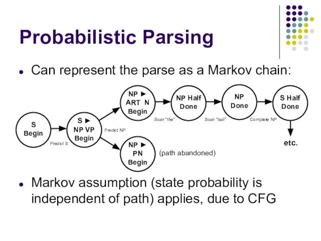 etc. Probabilistic Parsing Can represent the parse as a Markov chain: