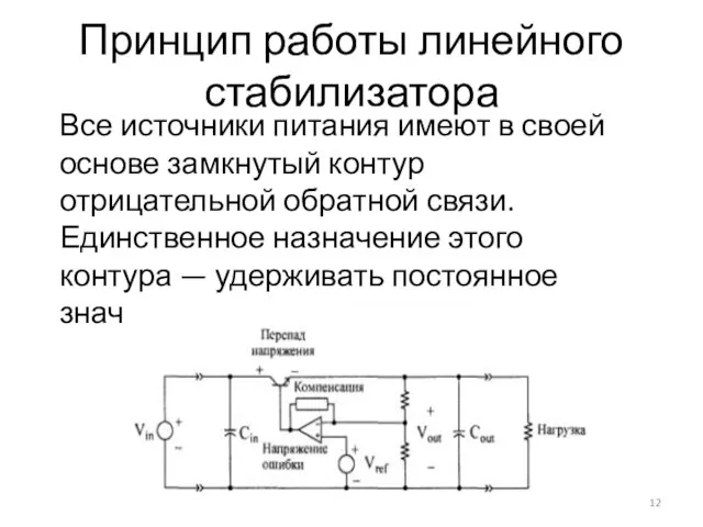 Принцип работы линейного стабилизатора Все источники питания имеют в своей основе