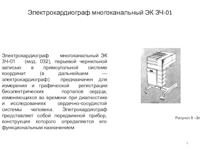 Электрокардиограф многоканальный ЭК ЗЧ-01 Рисунок 8 -Электрокардиограф ЭК 3Ч-01 Электрокардиограф многоканальный