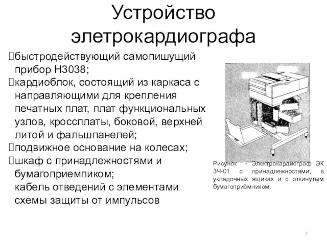 Устройство элетрокардиографа быстродействующий самопишущий прибор Н3038; кардиоблок, состоящий из каркаса с