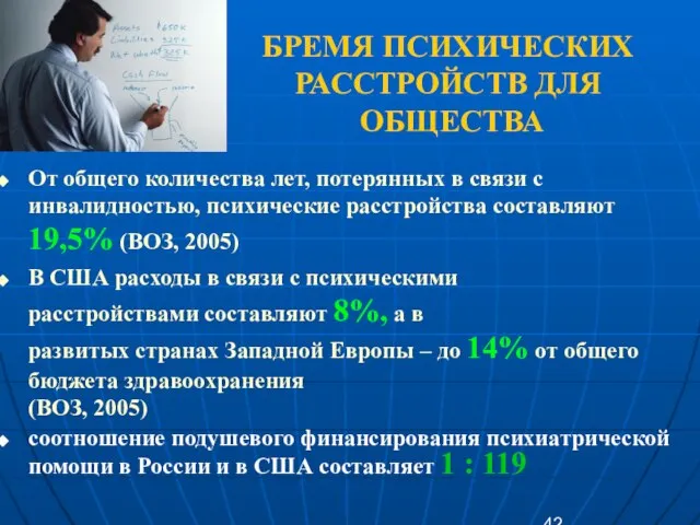 БРЕМЯ ПСИХИЧЕСКИХ РАССТРОЙСТВ ДЛЯ ОБЩЕСТВА От общего количества лет, потерянных в