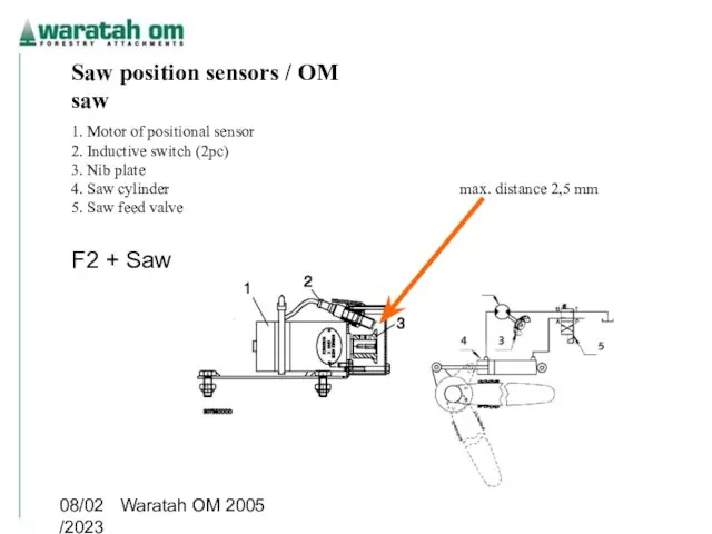 08/02/2023 Waratah OM 2005 Saw position sensors / OM saw 1.