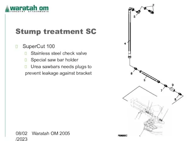 08/02/2023 Waratah OM 2005 Stump treatment SC SuperCut 100 Stainless steel