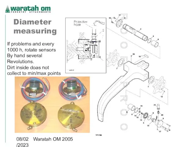 08/02/2023 Waratah OM 2005 Diameter measuring If problems and every 1000