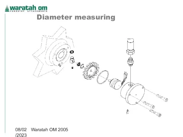 08/02/2023 Waratah OM 2005 Diameter measuring