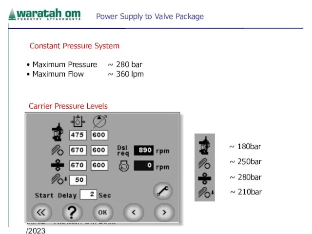 08/02/2023 Waratah OM 2005 Power Supply to Valve Package ~ 180bar