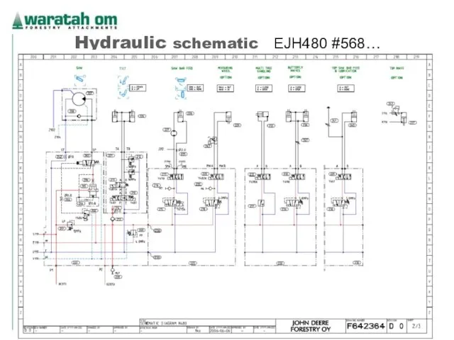 08/02/2023 Waratah OM 2005 Hydraulic schematic EJH480 #568…