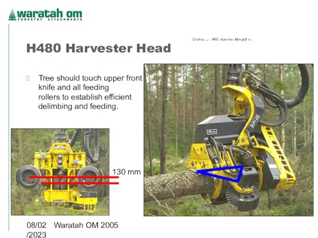 08/02/2023 Waratah OM 2005 H480 Harvester Head Tree should touch upper