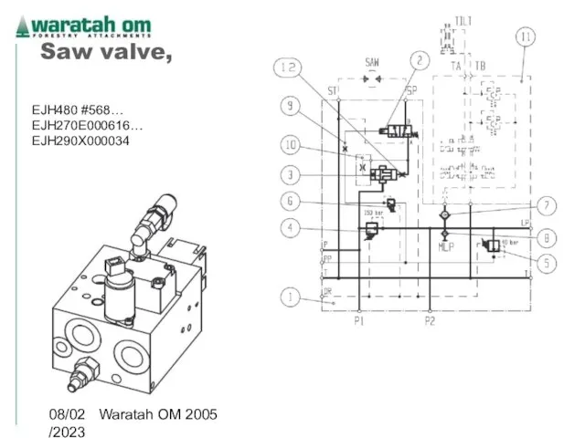 08/02/2023 Waratah OM 2005 Saw valve, EJH480 #568… EJH270E000616… EJH290X000034