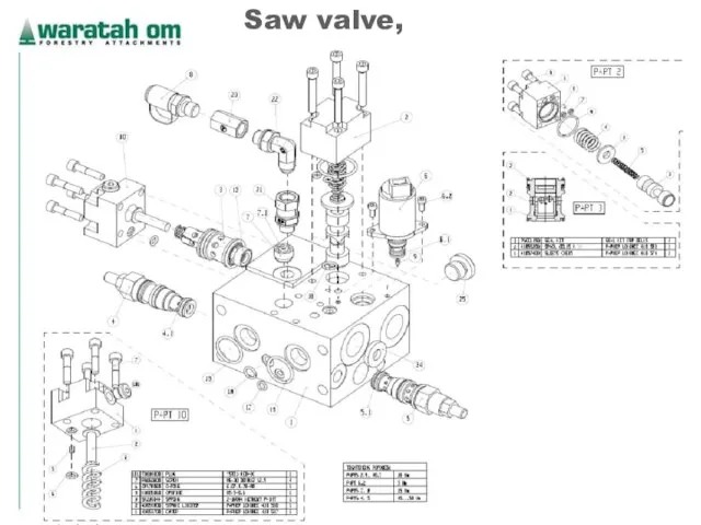 08/02/2023 Waratah OM 2005 Saw valve,