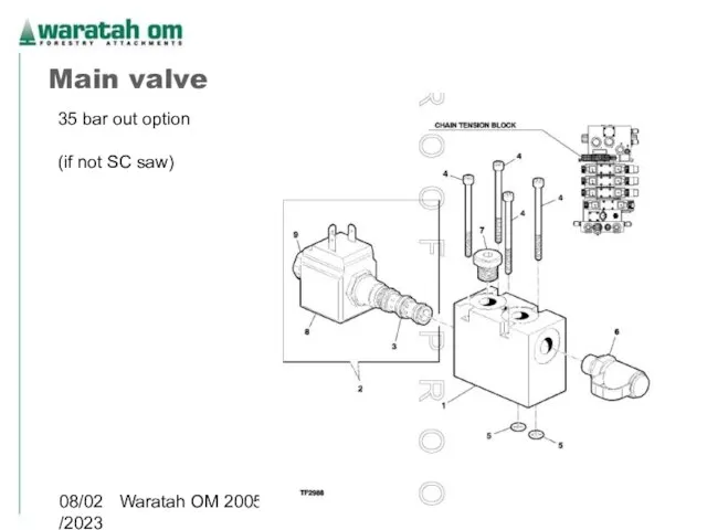 08/02/2023 Waratah OM 2005 Main valve 35 bar out option (if not SC saw)