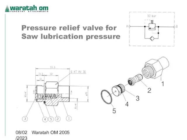 08/02/2023 Waratah OM 2005 Pressure relief valve for Saw lubrication pressure