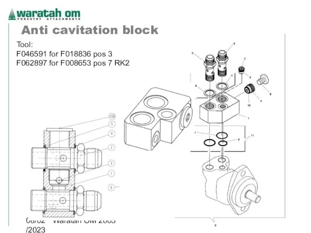 08/02/2023 Waratah OM 2005 Anti cavitation block Tool: F046591 for F018836