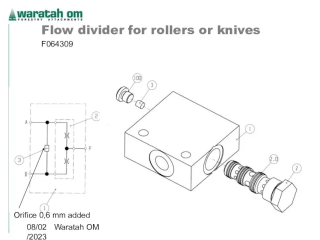 08/02/2023 Waratah OM 2005 Flow divider for rollers or knives F064309 Orifice 0,6 mm added