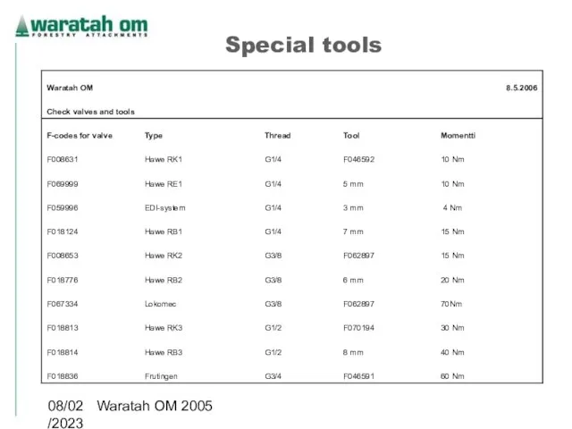 08/02/2023 Waratah OM 2005 Special tools