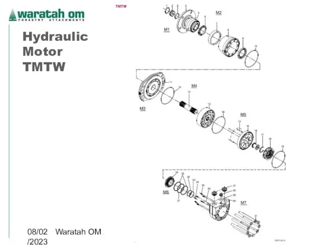 08/02/2023 Waratah OM 2005 Hydraulic Motor TMTW