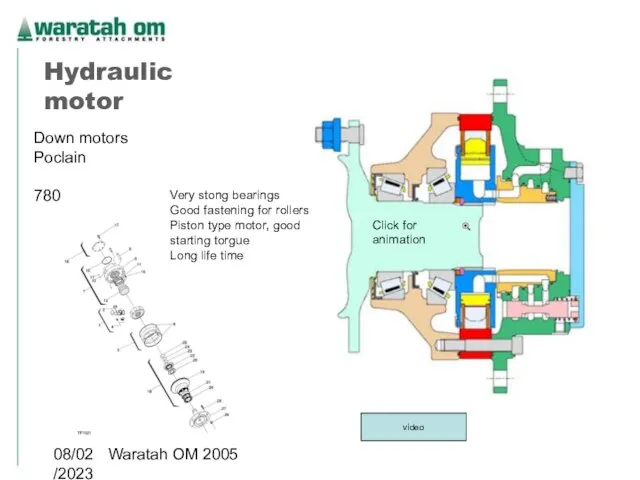 08/02/2023 Waratah OM 2005 Hydraulic motor Down motors Poclain 780 Very