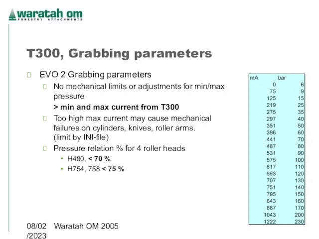 08/02/2023 Waratah OM 2005 T300, Grabbing parameters EVO 2 Grabbing parameters