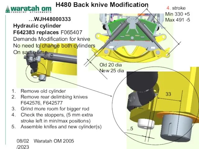 08/02/2023 Waratah OM 2005 …WJH48000333 Hydraulic cylinder F642383 replaces F065407 Demands