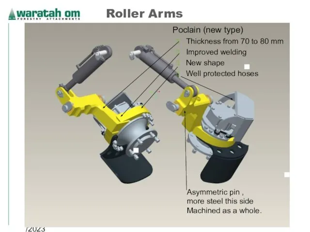 08/02/2023 Waratah OM 2005 Roller Arms Poclain (new type) Thickness from