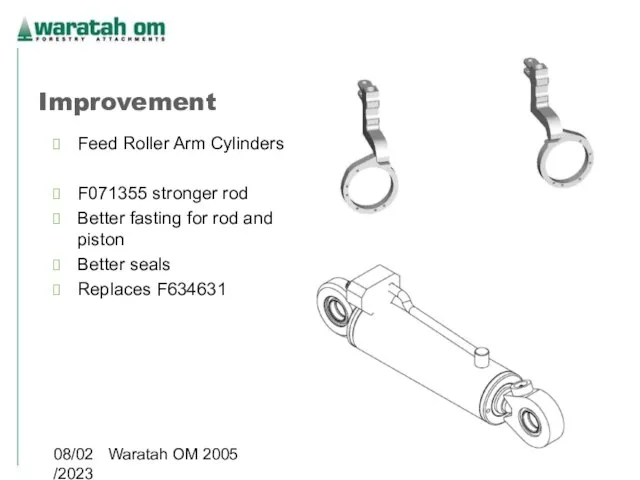 08/02/2023 Waratah OM 2005 Improvement Feed Roller Arm Cylinders F071355 stronger